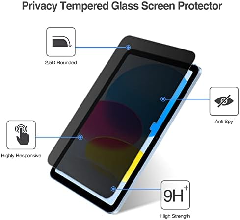 Prozirni paket zaštitnih slučajeva Shell Shell s zaštitnikom zaslona za privatnost za iPad 10. generaciju 2022
