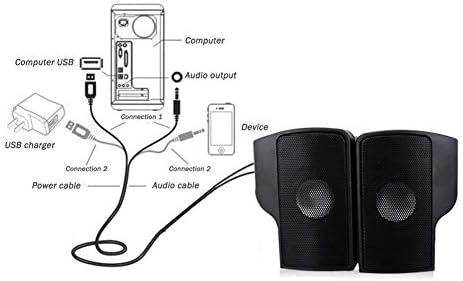 Prijenosni zvučnici za prijenosna računala, Zvučnici za računalo, mini žičana prijenosna prijenosna prijenosna računala za prijenosna