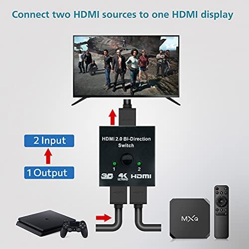 HDMI prekidač, PEOTriol 4K HDMI prekidač 2 Ulaz 1 izlaz, HDMI Splitter Switcher 1 Ulaz 2 izlaz, podržava 4K 3D HD 1080P, kompatibilan