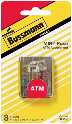 Busmann KM-8 Mini Blade Asortiman osigurača