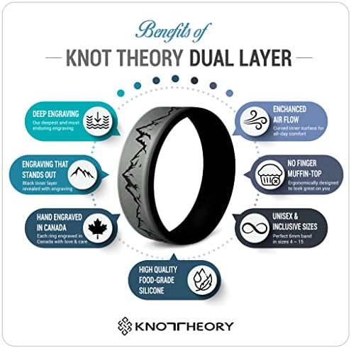 Teorija čvorova Trinity, Claddagh, keltski silikonski prsten za muškarce - Ugradnja s dvostrukim slojem - Prozračna udobnost Fit 6