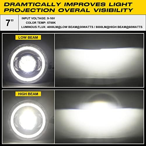 Суперяркие 7-inčni projekcija led svjetla LX-LIGHT DOT sa Halo DRL / signal da se okreće, kompatibilne sa Jeep Wrangler TJ JK JKU JL