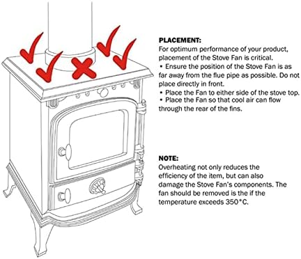 * 4 ventilator s crnim kaminom ventilator za peć s toplinskim pogonom plamenik na drva tihi kućni ventilator za kamin učinkovita raspodjela