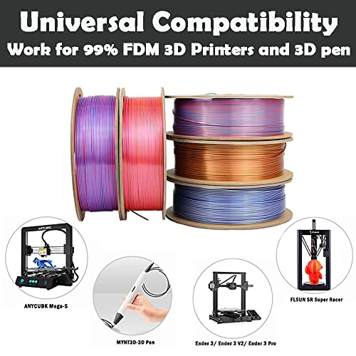 PLA 3D filament, DB PLA Filament 1,75 mm Točnost +/- 0,03 mm odgovara većini FDM pisača ， 2 boje u 1 dvostrukoj boji ko-ekstrava 3d