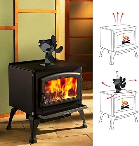 Ventilator za plinski štednjak s 4 lopatice s toplinskim pogonom, ventilator za plinski kamin s toplinskim pogonom za plamenik na drva